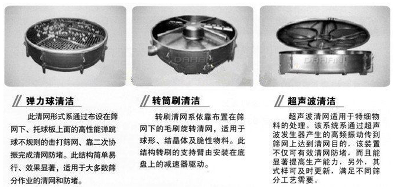 超聲波振動(dòng)篩的清網(wǎng)裝置